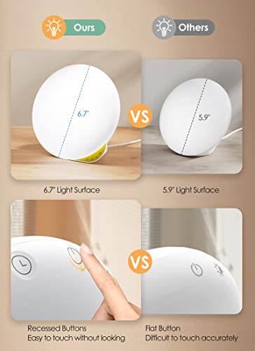 MediAcous Light Therapy Lamp, UV-Free 10000Lux Therapy Light, Sunlight Lamp with 4 Brightness Levels & Color Temperature & Timer, Daylight Lamp with Memory Function, Touch Control & Compact Size