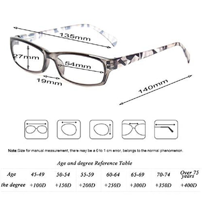 Reading Glasses 5 Pairs Fashion Ladies Readers Spring Hinge with Pattern Print Eyeglasses for Women (5 Pack Mix Color, 1.75)