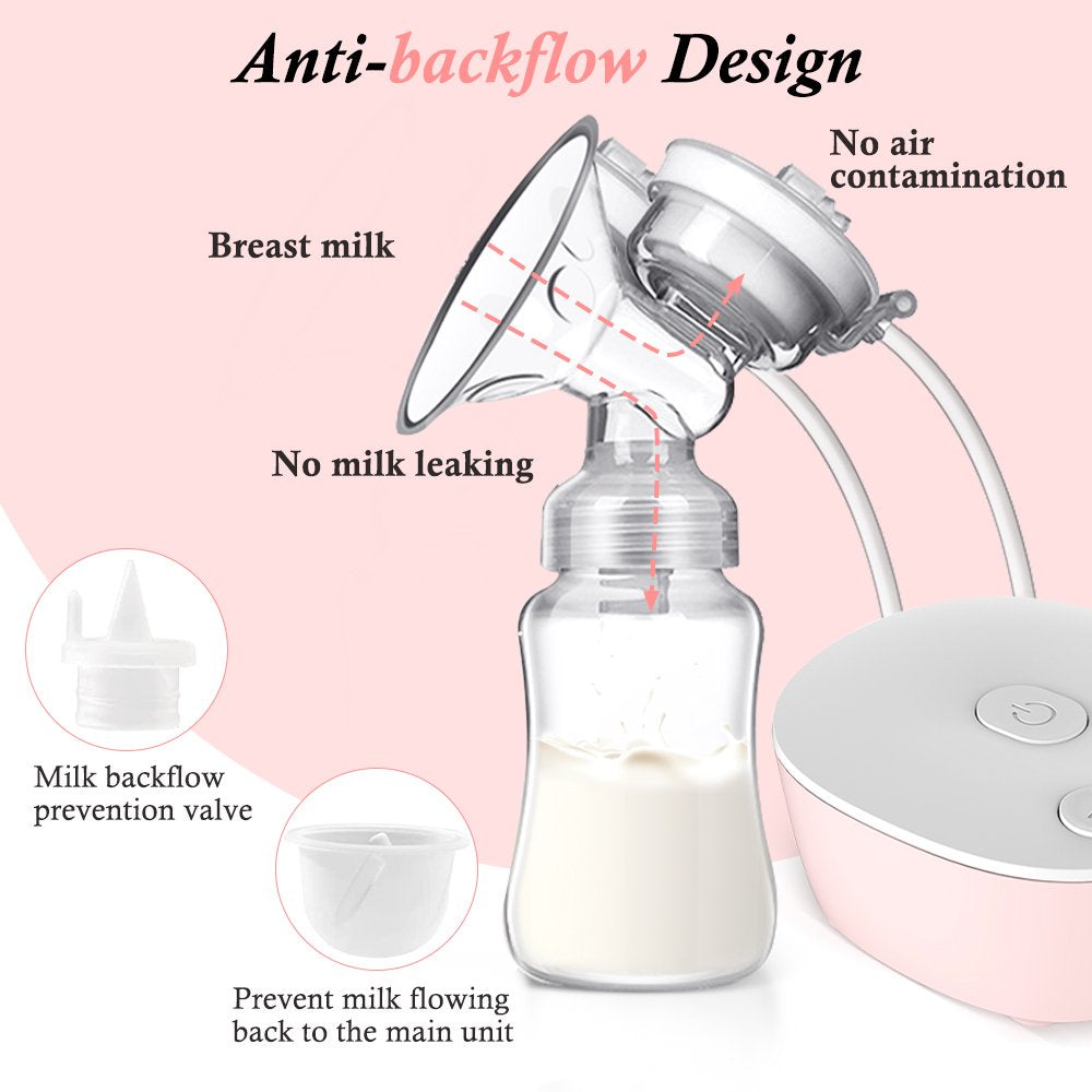 Double Electric Breast Pump, Rechargeable Portable Dual Breastfeeding Pump Anti-Backflow with Milk Collect Function Strong Suction 3 Modes 9 Levels, Pink