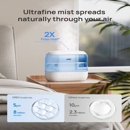 Dreo Humidifier for Bedroom, Quiet 4L Cool Mist Top-Fill Ultrasonic Humidifiers With Essential Oils, LED Display With Night Light, Touch Control, Auto Shut-Off, Blue