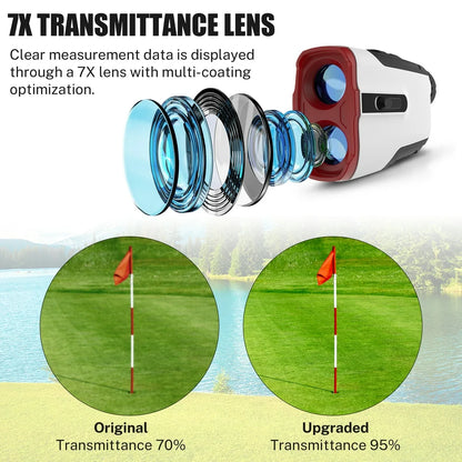 Segmart Golf Rangefinder, 900 Yards 7X Magnification Clear View Laser Range Finder