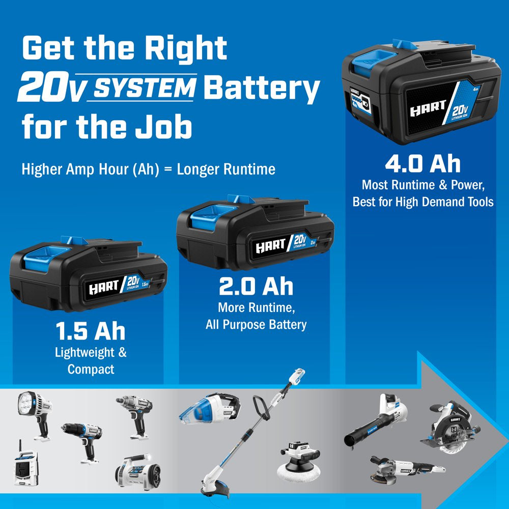 20-Volt Cordless Orbital Jigsaw Kit, (1) 1.5Ah Lithium-Ion Battery