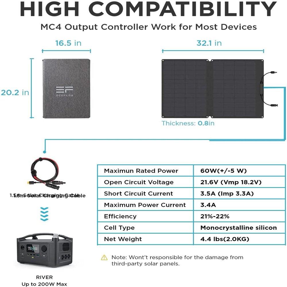 EcoFlow 60W Portable Solar Panel for Power Station, Foldable Solar Charger with Adjustable Kickstand, Waterproof IP67 for Outdoor Camping,RV,off Grid System