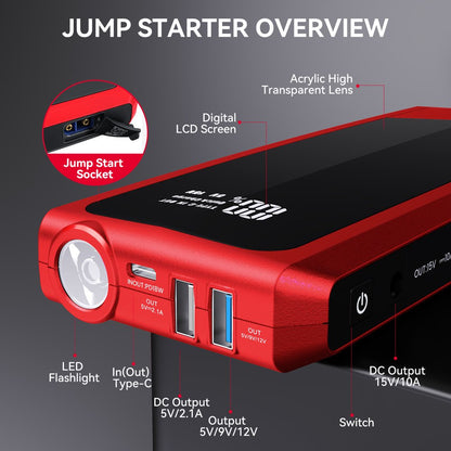 Andeman Jump Starter, Car Auto Battery Jump Starter Portable 2000A Charger 20000mAh Ep155