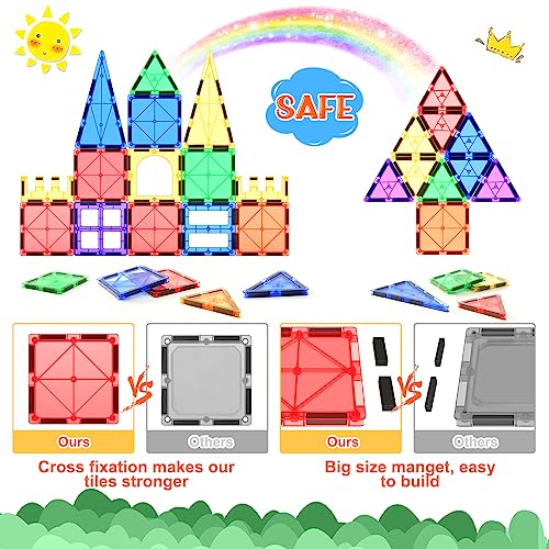 Kids Toys Magnetic Tiles Starter Set, Magnetic Blocks for Toddlers Magnet Building Toys Preschool Montessori Learning Games for 3+ Year Old Boys & Girls, Creative Classroom Supplies