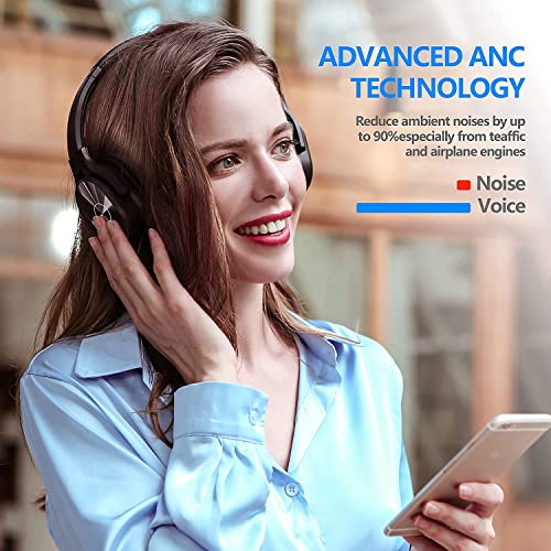 ZIHNIC Active Noise Cancelling Headphones, 40H Playtime Wireless Bluetooth Headset with Deep Bass Hi-Fi Stereo Sound,Comfortable Earpads for Travel/Home/Office (Black)