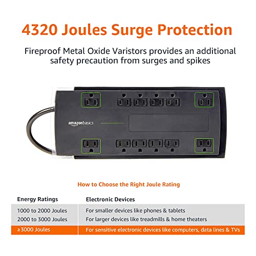 Amazon Basics Rectangular 12-Outlet Power Strip Surge Protector , 4,320 Joule, 10-Foot Cord, Black