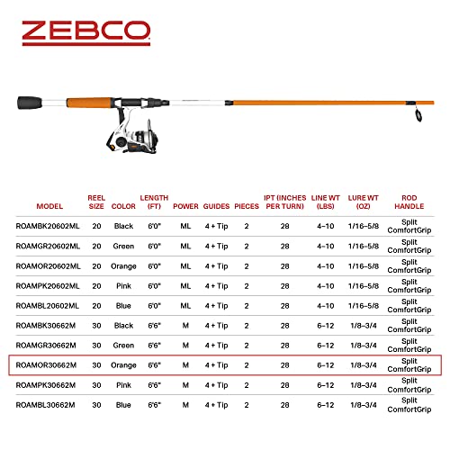 Zebco Roam Spinning Reel and Fishing Rod Combo, 6-Foot 6-Inch 2-Piece Fiberglass Fishing Pole, Split ComfortGrip Rod Handle, Soft-Touch Handle Knob, Size 30 Reel, Aluminum Spool, Orange