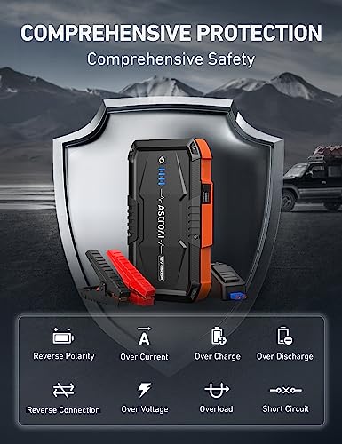 AstroAI S8 Car Jump Starter, 1500A Portable Car Battery Charger with Wall Charger for Up to 6.0L Gas & 3.0L Diesel Engines, 12V Portable Jump Box with 3 Modes Flashlight and Jumper Cable(Orange)