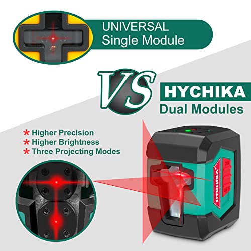 Laser Level, HYCHIKA 50 Feet Cross Line Laser with Dual Modules, Self Leveling Laser Level, Switchable Self-Leveling Vertical and Horizontal Line Construction Picture Hanging, Battery Included