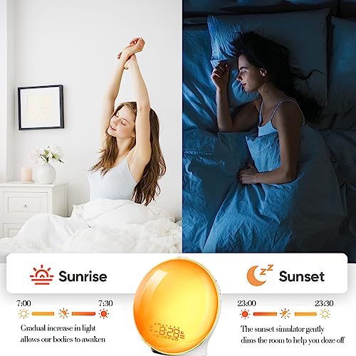 Sound Machine with Sunrise & Sunset for Adults Sleeping, White Noise Machine with 2 Alarm Clock, 10 Soothing Sounds, 17 Color Night Light, Adjustable Volume, Dimmable LED Display, FM Radio to Wake Up