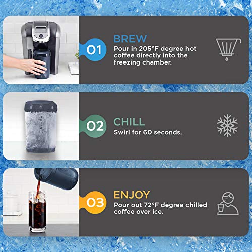 HyperChiller HC2BG Patented Iced Coffee/Beverage Cooler, NEW, IMPROVED,STRONGER AND MORE DURABLE! Ready in One Minute, Reusable for Iced Tea, Wine, Spirits, Alcohol, Juice, 12.5 Oz, Slate Blue