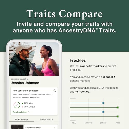 AncestryDNA + Traits Genetic Test Kit: Personalized Genetic Traits, DNA Ethnicity Test, Origins & Ethnicities, Complete DNA Test, Ancestry Reports