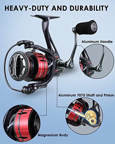 Tempo Expert Spinning Reels, Ultralight Magnesium Body Fishing Reel with Super Smooth 10+1 BB, 41LBs Carbon Fiber Drag Max, Aluminum Handle, 6.2:1 Gear Ratio for Freshwater Catfish Bass, Red