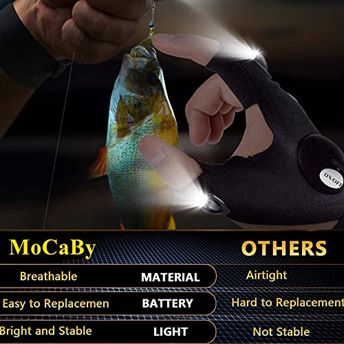 MoCaBy LED Flashlight Gloves, Gifts for Men Him Dad Boyfriend, Grandpa,Cool Gadget Hands-Free Lights for Camping Fishing Repairing, Fathers Day Christmas Birthday Gift(Black)