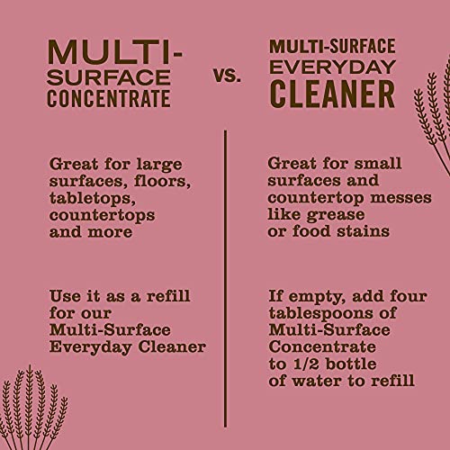 Mrs. Meyer's Clean Day Multi-Surface Cleaner Concentrate, Use to Clean Floors, Tile, Counters, Rosemary Scent, 32 oz