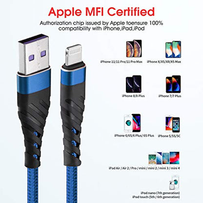 iPhone Charger Cable 3ft for [Apple MFi Certified],(2 Pack) CyvenSmart 3 Foot Lightning Cable Fast Charging Cord 3 Feet for iPhone 11/11 Pro/11 Pro Max/XS/XS Max/XR/X/8/8 Plus/7/7 Plus-Light Blue