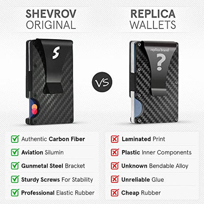 SHEVROV SV RFID Carbon Fiber Wallets for Men - Minimalist Aluminum Metal Wallet (White)