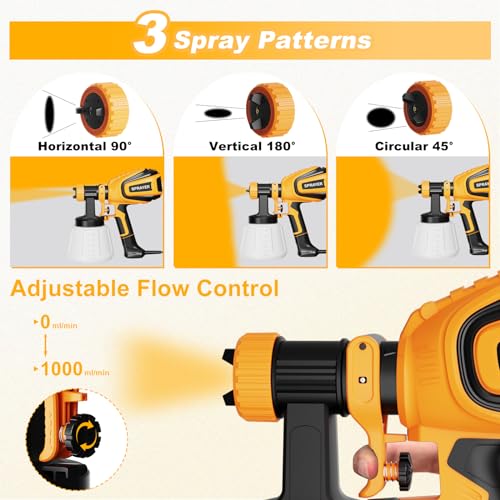 VONFORN Paint Sprayer, 700W HVLP Spray Gun with Cleaning & Blowing Joints, 4 Nozzles and 3 Patterns, Easy to Clean, for Furniture, Cabinets, Fence, Walls, Door, Garden Chairs etc. VF803