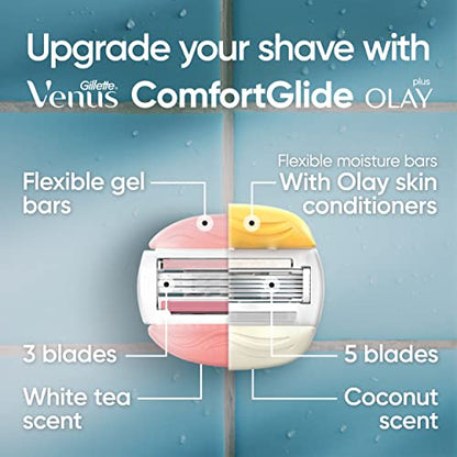 Gillette Venus Womens Razor Blade Refills, Venus ComfortGlide White Tea 4 Count and Venus ComfortGlide plus Olay 2 Count, 6 Total Refills