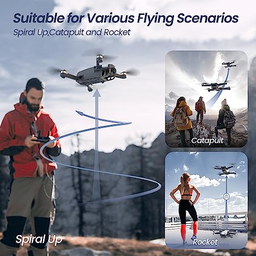 Holyton Drones with Camera for Adults 4k, HT50 Drone with Remote Control Camera, GPS Quadcopter Auto Return, Follow Me, Brushless Motor, Circle Fly, Waypoint Fly, Altitude Hold, Headless Mode