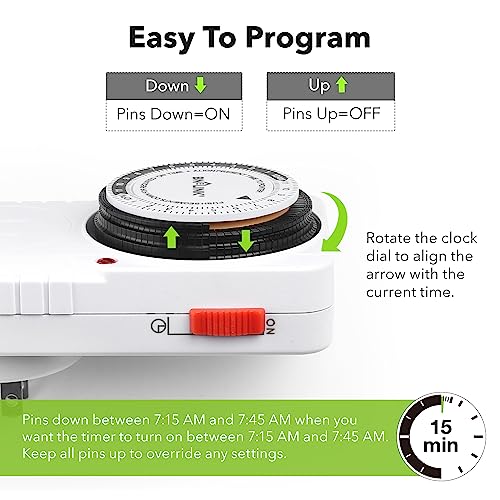 BN-LINK 24 Hour Plug-in Mechanical Timer Grounded for Aquarium, Grow Light, Hydroponics, Indoor Lighting, Home Appliances, ETL Listed 125VAC, 60 Hz, 1875W, 15A, 1/2HP (1 Pack)