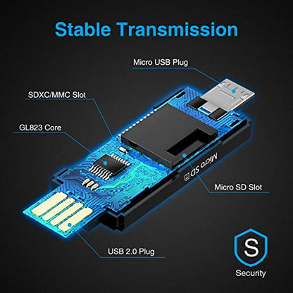 Vanja SD Card Reader, Micro SD to USB OTG Adapter and USB 2.0 Portable Memory Card Reader for SD TF SDXC SDHC MMC RS-MMC Micro SD Micro SDXC Micro SDHC Card and UHS-I Cards