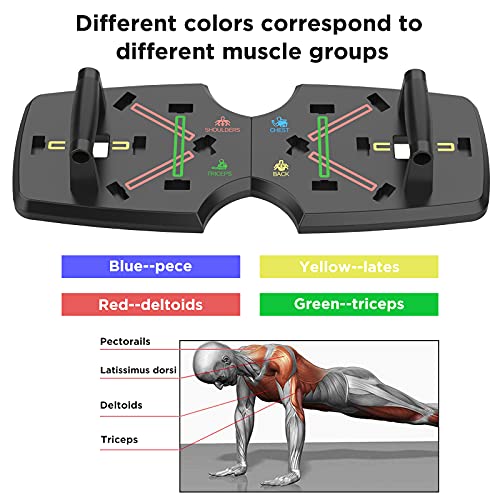AERLANG Push Up Board, Portable Multi-Function Foldable 10 in 1 Push Up Bar, Push up Handles for Floor,Professional Push Up Strength Training Equipment