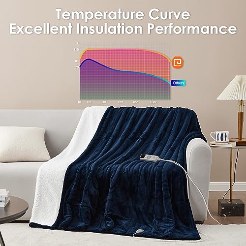 EHEYCIGA Heated Blanket Electric Blanket Throw - Heating Blanket with 5 Heating Levels & 4 Hours Auto Off, Soft Cozy Sherpa Washable Blanket with Fast Heating, 50 x 60 Inches, Navy Blue