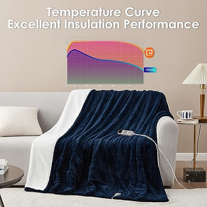 EHEYCIGA Heated Blanket Electric Blanket Throw - Heating Blanket with 5 Heating Levels & 4 Hours Auto Off, Soft Cozy Sherpa Washable Blanket with Fast Heating, 50 x 60 Inches, Navy Blue