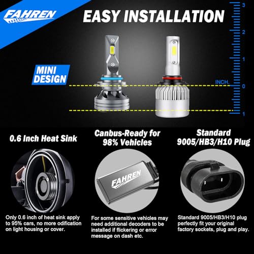 FAHREN 9005/HB3 LED Bulbs, 2023 Upgraded Ultra-Bright 20000 Lumens, Cool White 6000K, IP68 Waterproof, Halogen Replacement, Pack of 2