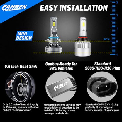 FAHREN 9005/HB3 LED Bulbs, 2023 Upgraded Ultra-Bright 20000 Lumens, Cool White 6000K, IP68 Waterproof, Halogen Replacement, Pack of 2