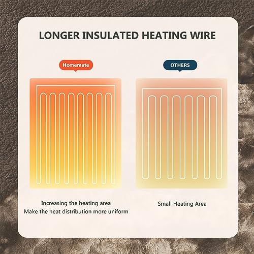 Homemate Heated Blanket Electric Throw - 50x60 Heating Blanket Throw 5 Gears Auto-Off 10 Heat Levels Heat Blanket Over-Heat Protection Luxury Faux Fur Sherpa Heater Blanket Electric ETL Certification