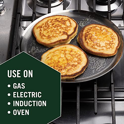 HexClad 12 Inch Hybrid Nonstick Griddle Pan, Dishwasher and Oven Friendly, Compatible with All Cooktops