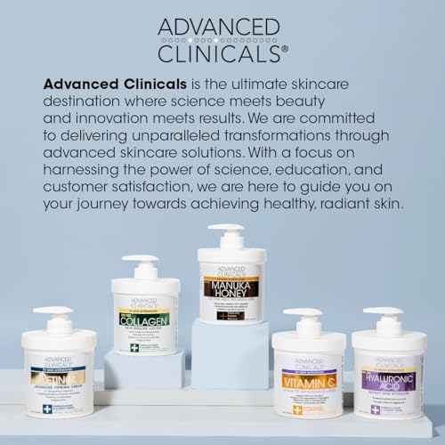 Advanced Clinicals Retinol Cream + Hyaluronic Acid Body Lotion & Face Moisturizer Skin Care Set | Fragrance Free Retinol Body Cream & Hyaluronic Acid Lotion For Crepey Skin, Stretch Marks, & Dry Skin