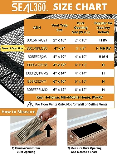 SEAL360 Floor Vent Screen Net, Perfect Home, Mobile Home and RV Accessory, Vent Mesh Catches Items at Home and On The Road, Keeps Bugs Out, Patent Pending, 4”x8” (3-Pack)