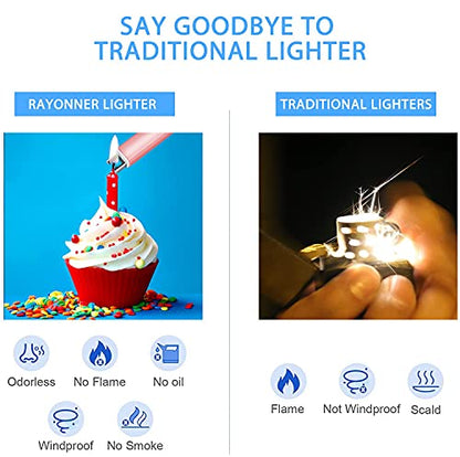 RAYONNER Electric Candle Lighter Rechargeable USB Arc Lighter