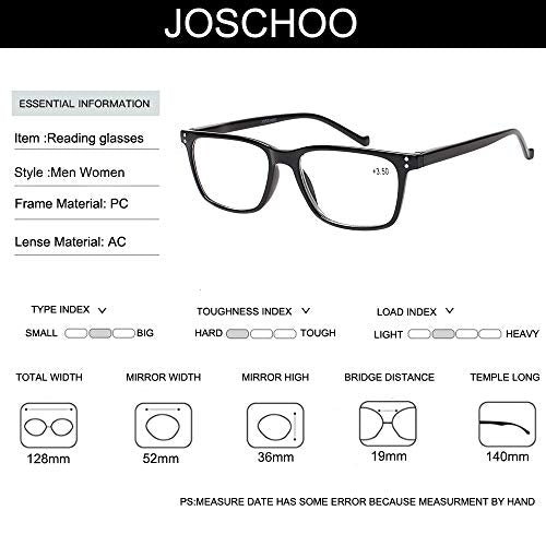 JOSCHOO 5 Pack Reading Glasses Men Women Spring Hinges Comfortable Glasses for Reading (5 Mix, 1.5)