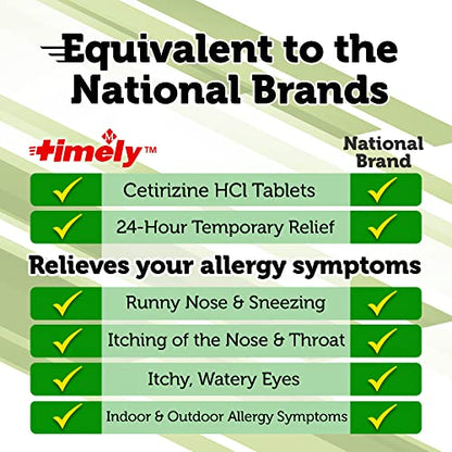 TIME-CAP LABS, INC. Timely Cetirizine HCl 10 Mg 365Ct – Fast & Reliable Allergy Medication Relief with National Brand Equivalency Easy to Swallow