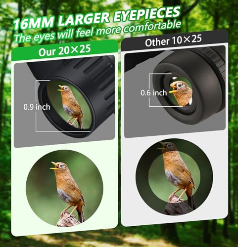 Small Compact Binoculars Adults Kids: 20x25 High Powered Mini Pocket Binocular for Bird Watching, Waterproof Portable Powerful Binoculars, Lightweight Easy Focus Binoculars for Concert, Outdoor Hiking