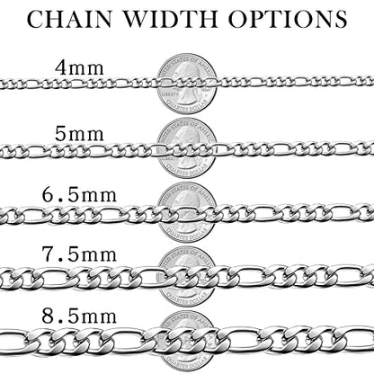 SANNYRA 16 Inches Figaro Chain Necklace 4MM Stainless Steel Figaro Link Chain for Men Women