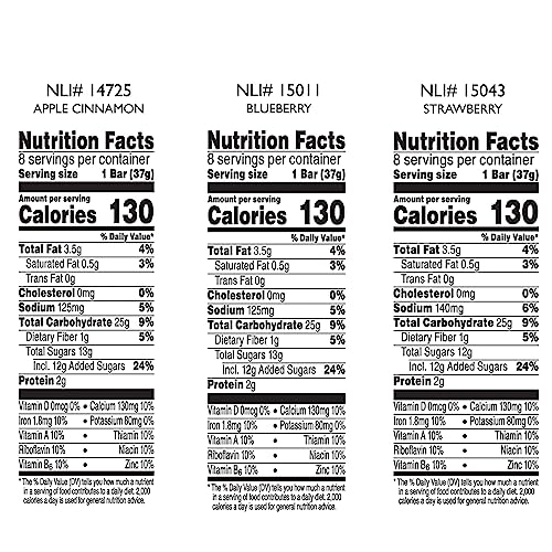 Nutri-Grain Soft Baked Breakfast Bars, Made with Whole Grains, Kids Snacks, Variety Pack (4 Boxes, 32 Bars)