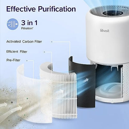 LEVOIT Air Purifier for Home Allergies Pets Hair in Bedroom, Covers Up to 1095 Sq.Foot Powered by 45W High Torque Motor, 3-in-1 Filter, Remove Dust Smoke Pollutants Odor, Core 300, White