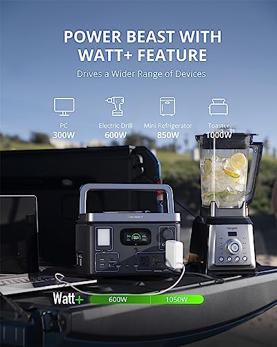 GROWATT Portable Power Station Generators: VITA550 Solar Generator (Solar Panel Optional) with 538Wh LiFePO4 Battery,1 Hour Fast Charging, 600W (1200W Surge) Output for Outdoor Camping/RVs/Home Use