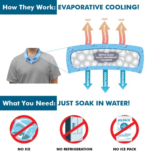 KOOLGATOR Cooling Neck Wrap - Men, Women, Children (Water Drops, 1 Pack)