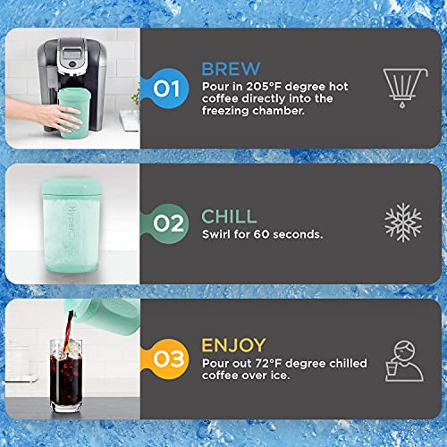 HyperChiller HC2M Patented Iced Coffee/Beverage Cooler, NEW, IMPROVED,STRONGER AND MORE DURABLE! Ready in One Minute, Reusable for Iced Tea, Wine, Spirits, Alcohol, Juice, 12.5 Oz, Mint Blue