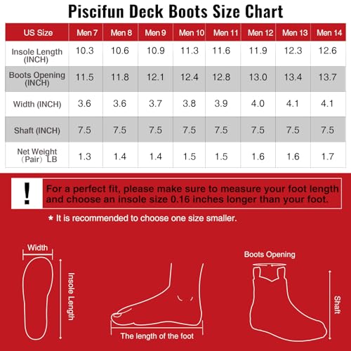 Piscifun Men’s Deck Boots, Waterproof Fishing Rain Boots, Anti-Slip Rubber Boots with Breathable Neoprene Lining, Grey,10