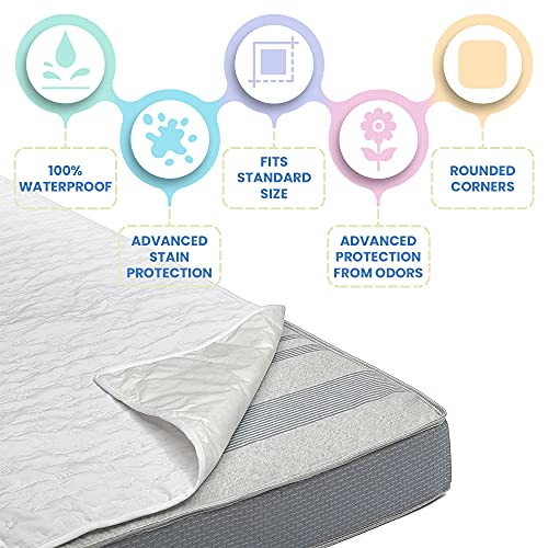 Serta Sertapedic Crib Mattress Liner Pads (Pack of 2) - 100% Waterproof with Nanotex Technology - Ideal for Potty Training - Washable (White)