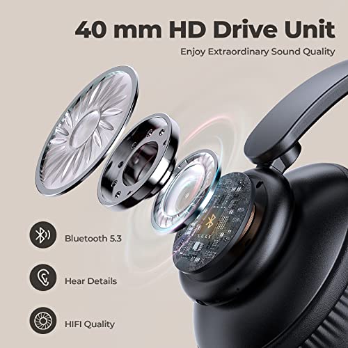 V8 Wireless Bluetooth Headphones Over Ear, 80 Hours Playtime Wireless Headphones with Deep Bass,Lightweight Foldable Headphones Built-in Mic,HiFi Stereo Sound for Travel Work Laptop PC Cellphone