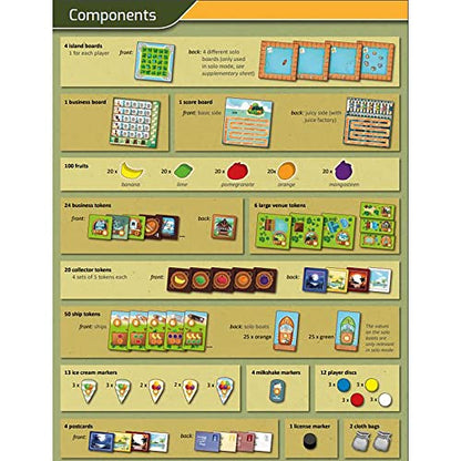 Capstone Games: Juicy Fruits, Strategy Board Game, Quick and Easy Game, Grow Delicious Fruit in Paradise 1 to 4 Players, 20 to 50 Minute Play Time, Ages 8 and Up